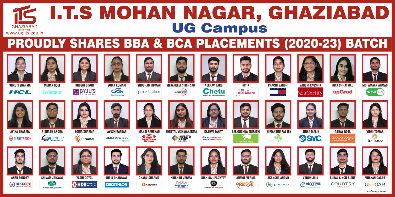 Top UG colleges in Ghaziabad